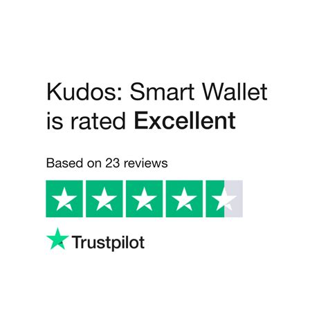 Kudos: Smart Wallet Reviews Read Customer Service Reviews of ...