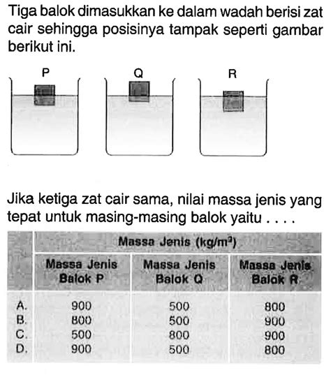 Sistem tagihan unsoed