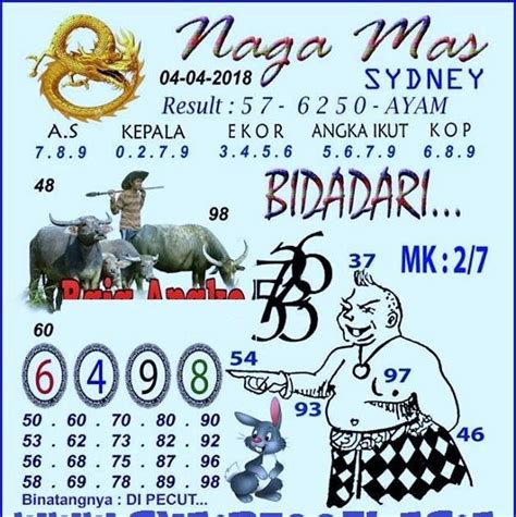 Kumpulan pola gacor bang bonar. Syair ramalan sgp hari ini. Game slot bisa tarik.