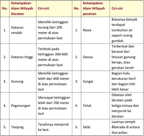 Cewek korea kebelet pipis di dalam kendaraan porn