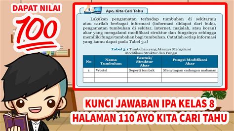 Kunci jawaban ipa kelas 8 halaman 110 ayo kita cari tahu 【Jual keju cheddar 1 kg listing terbaru dan termurah】