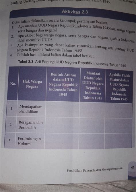 Kunci jawaban pkn kelas 8 hal 66-67 - Brainly.co.id