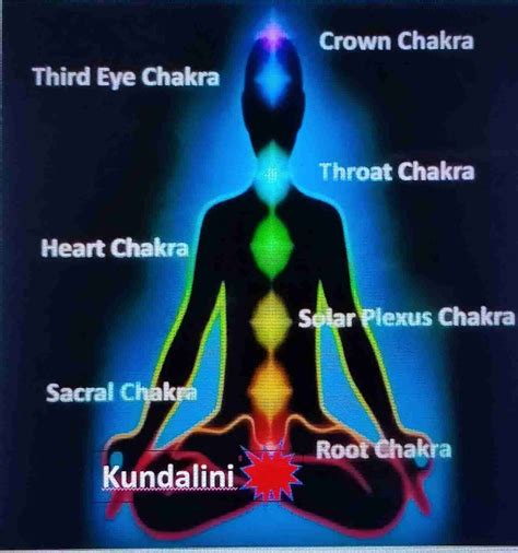 Kundalini cold energy.  When &ldquo;awakened&rdquo; through meditation, breathwork, or y...