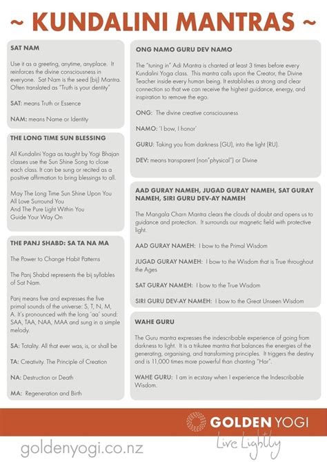 Kundalini yoga mantra list.  Free ad-free library of Hindu scriptures with Sa...