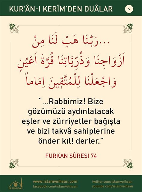 Kuran kerim ayetleri türkçe