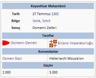 Kursk Savaşı [ değiştir - kaynağı değiştir ]Bu rakamlar kesin olmamakla birlikte ülkelerin ölüm sayıları yaklaşık olarak aşağıdaki gibidir; En çok kayıp veren 6 ülke; Sovyetler Birliği (20 milyon-30 milyon arası) Çin Halk Cumhuriyeti (10 milyon-20 milyon arası) Almanya (6 milyon-10 milyon arası) Polonya (5 milyon-7 milyon arası) Endonezya (3 milyon-5 milyon arası)- II .