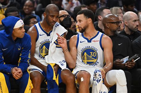 Kurtenbach: What we’ve learned about the Warriors so far this preseason