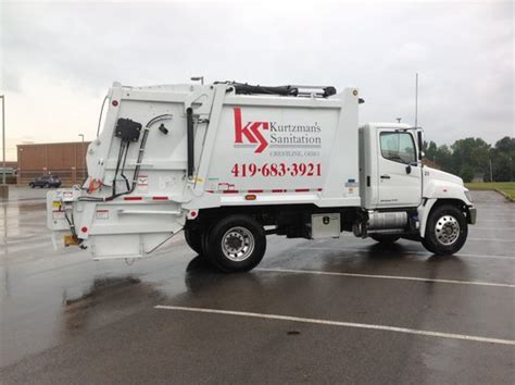 Kurtzman sanitation crestline ohio. 5680 Lincoln Highway. Crestline, OH 44827. (419) 683-2691. ( 1 Review ) View More Categories. Discover Chamber of Commerce in Crestline, OH. Search Crestline Chamber Of Commerce to find the top-rated small businesses, events, job openings, and business advice. 