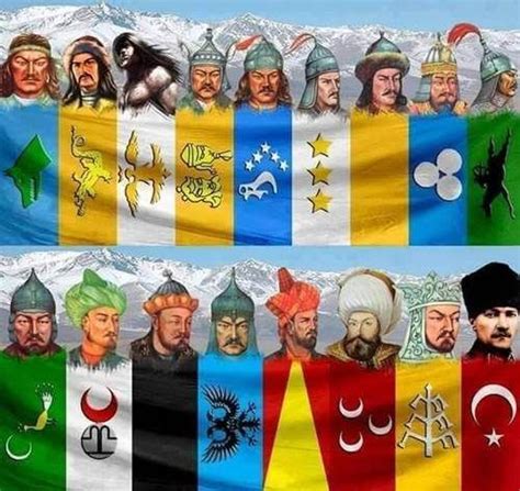 Kurulmuş türk devletleri