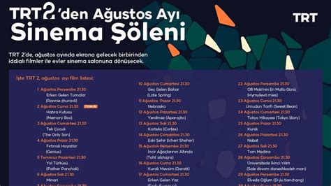 Kurumsal Profil TRT. 