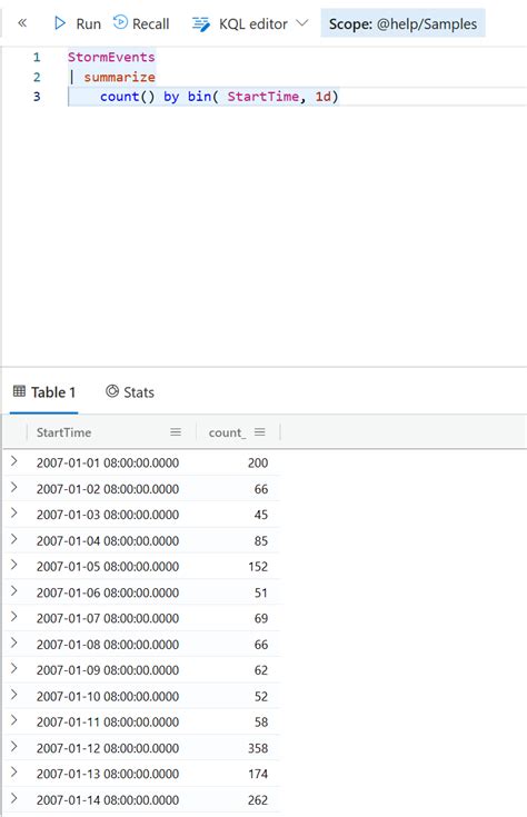 Kusto int to timespan.  Note, the resulting column from this calculation, TimeSinceStartOf...