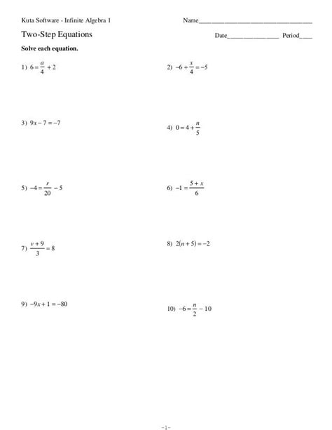 Infinite Algebra 1 covers all typical algebra materi