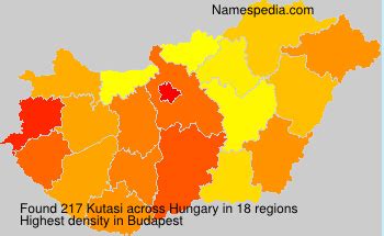 Kutasi - Names Encyclopedia