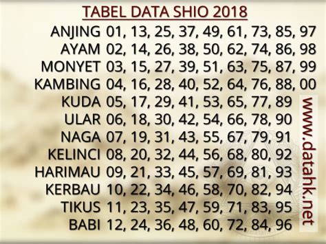 Kutu di kepala sendiri togel. Dewi dewi togel hari ini. Bocoran shio hk malam.
