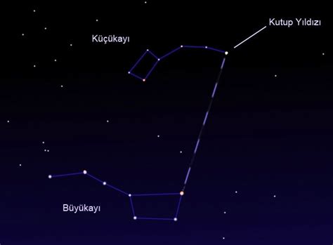 Kutupyildizi Halı ve Koltuk Yıkama