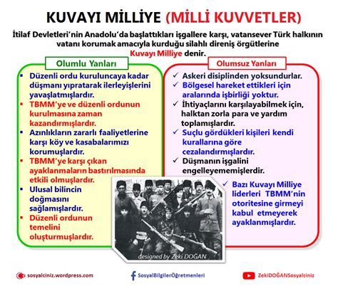 Kuvayi Milliye Hareketinin ÖzellikleriKUVAYI MİLLİYE.