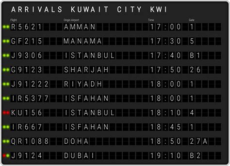 Kuwait airport current status.  All scheduled flight arrivals to Kuwait Inter...
