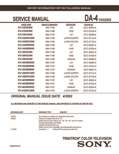 Kv 40xbr800 da 4 chassis service manual. - F8 manual gear box servicr manual.