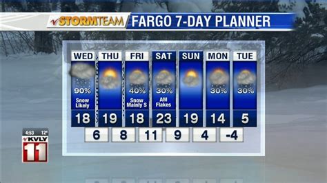 Know what's coming with AccuWeather's extended daily forecasts for West Fargo, ND. Up to 90 days of daily highs, lows, and precipitation chances.. 