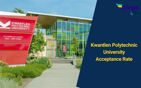 Kwantlen Polytechnic University - Richmond Rate My Professors