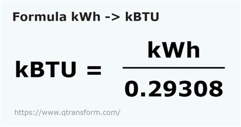 Megawatt hours to Kbtu converter. A quick online energy calculator to convert Megawatt-hours(MWh) to Kilobtus(kBtu). Plus learn how to convert MWh to kBtu. 