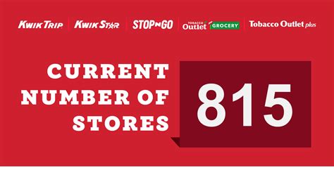 KWIK TRIP #155. Known as Kwik Trip in Minnesota, Michigan, and Wisconsin, and as Kwik Star in Iowa, our convenience store brand has grown to over 800 stores. We serve an assortment of coffee and fountain drinks, both hot and fresh food, plus a wide array of snack items and essentials. Our stores take pride on our friendly service, clean .... 