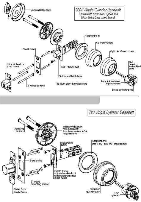 Kwikset parts manual. Rotate the key 90 degrees clockwise. Insert the SmartKey tool fully and firmly into the SmartKey hole. You may feel the tool click inside the lock. Remove the SmarKey tool. Remove the current key. Insert the new key you wish to use with the lock. Make sure your key is FULLY inserted. The edge of the key touches the indent in the cylinder face. 