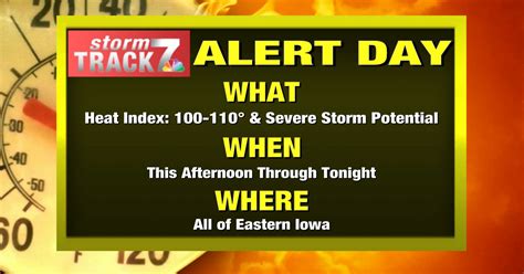 Kwwl weather alerts. Parts of Butler County spent Wednesday dealing with flooding after the intense storms that moved through Eastern Iowa on Tuesday. Residents said it is some of the worst flooding they have ... 
