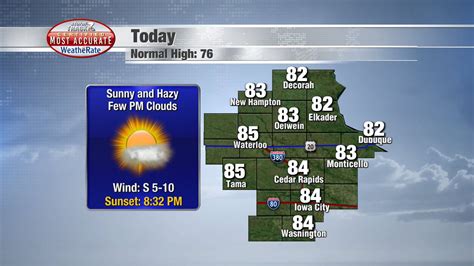 Kwwl weather twitter. Aug 23, 2023 · Weekend: Beautiful weather is on the way for the weekend under a partly cloudy sky and temperatures in the lower to middle 80s. Humidity drops as well with dew points in the upper 50s to lower 60s. 