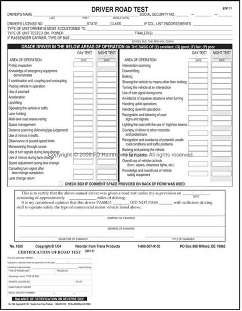Ky Road Test Checklist