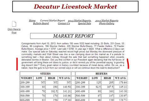 Ky livestock market report. 