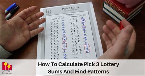Ky lottery pick 3 patterns. Things To Know About Ky lottery pick 3 patterns. 