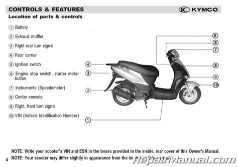 Kymco agility 125 r12 scooter full service repair manual. - Instructors solution manual for classical mechanics taylor.