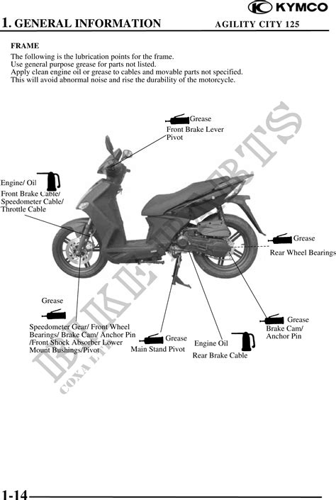 Kymco agility city 50 service reparatur werkstatthandbuch. - Manual of accounting ifrs 2015 pack.