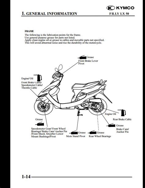Kymco mongoose filly 50lx motorcycle service repair manual. - Deutsch mit erfolg level 1 self study manual 1.
