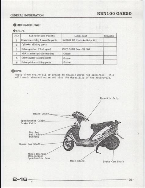 Kymco sniper 100 50 manuale di servizio completo. - A guide to preparation procedure and advocacy in the social security and child support tribunal.