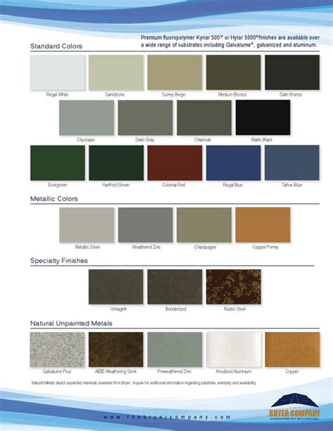 Kynar Color Chart Pdf