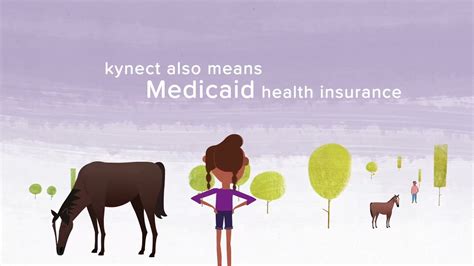Kynectbenefits. Medicaid and KCHIP Medicaid is a program that provides health care for income eligible residents including children, families, pregnant persons, the aged 