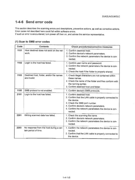 Kyocera error codes list.  We will also provide some tips on how to pr...