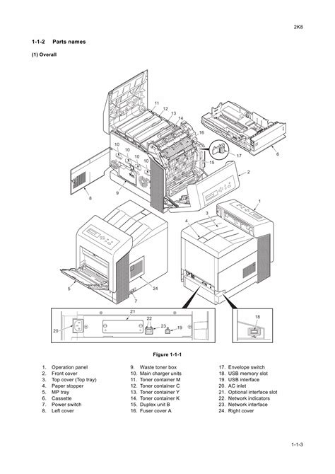 Kyocera fs c5350dn service manual parts list. - Einfache und leichtverständliche anleitung zur berechnung der kraft der dampfmaschinen. vom ....