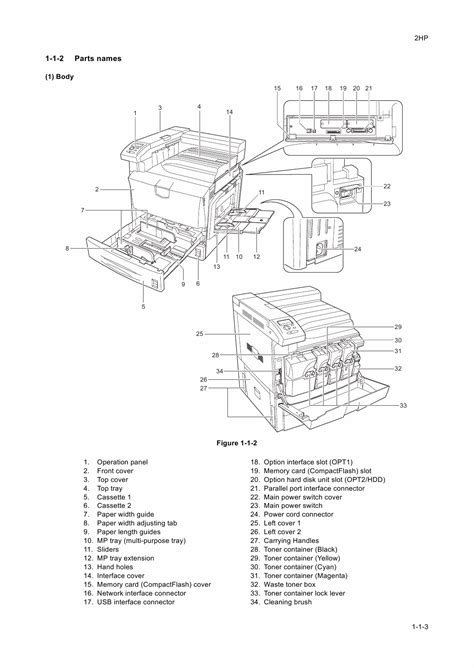Kyocera fs c8100dn laser printer service repair manual parts list. - Ge adora quiet power 3 dishwasher manual.