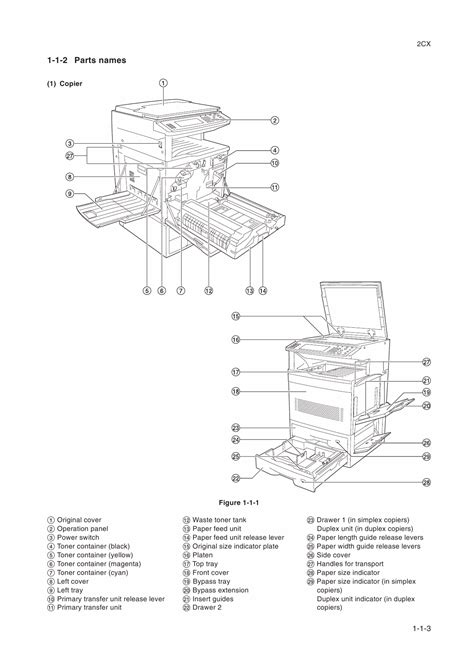 Kyocera km c850 km c850d service repair manual parts list. - 2002 audi a4 automatic transmission fluid manual.