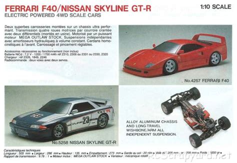 Kyosho Scale Car Series from the