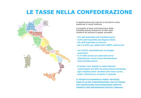 L'italia: voto alla perpetua confederazione di stati italiani : canto. - Willis s singapore guide with descriptive notes of interest to.