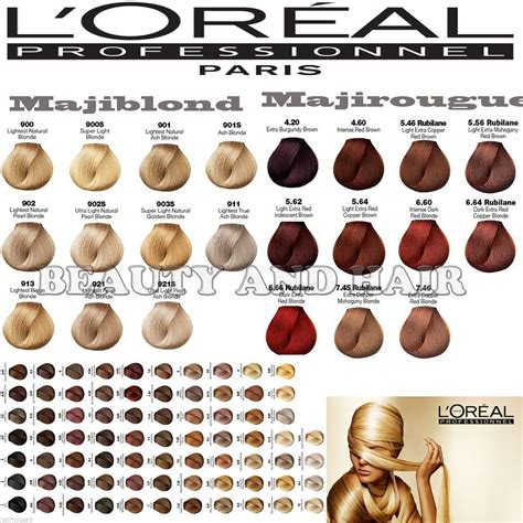 L'oreal let's color chart. What it is: Let's COLOR! Permanent Hair Color is a high-impact, multi-dimensional, easy-to-use, conditioning color that lets you say, "I did it myself!" "So easy!" In just 25 minutes, you can create your own customized hair color with 4 simple steps:STEP 1: Pick your permanent hair color shade. Select from 28 glossy, gelee shades to suit your ... 