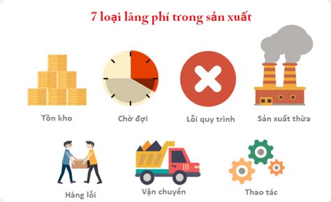 LÃNG PHÍ - Translation in English - bab.la