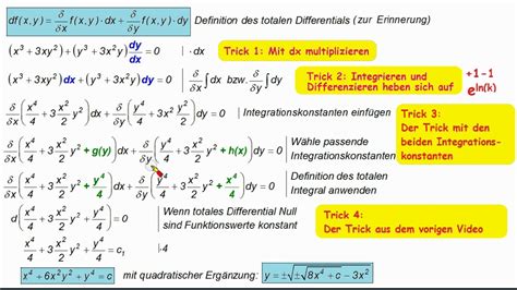Lösungshandbuch für einen ersten kurs in differentialgleichungen mit. - Dinámica de suelos braja manual de soluciones.