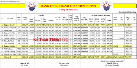 Lương Bet: Hướng dẫn toàn diện cho doanh nghiệp