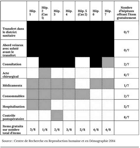 L’évaluation réaliste – Évaluation des interventions de santé …