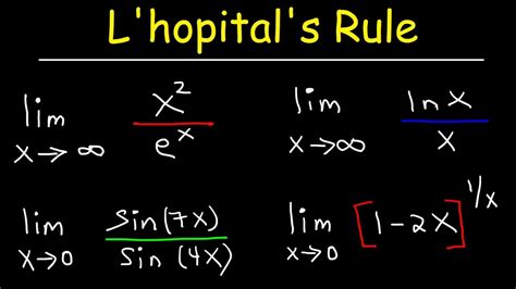 L hospital rule. AP Calculus: l’H ˆopital’s Rule. Very early in this course we encountered a fundamental “ namely the limit. indeterminate form,”. What makes this limit interesting is that both numerator and denominator tend to zero in the limit, making impossible a naive computation of the limiting ratio. Indeed, most in-teresting limits—such as ... 